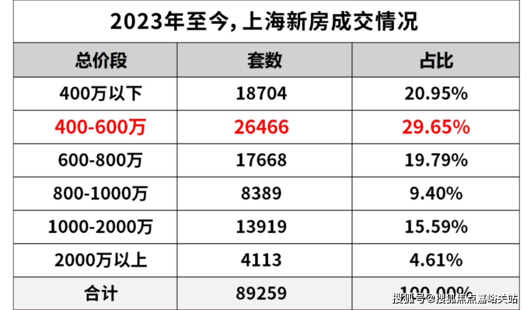 处电线首页-华润映江润府楼盘详情九游会j9ag华润映江润府售楼(图11)